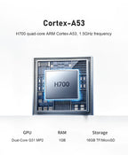 H700 processor and 1GB memory platform illustration