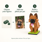 How to order one to five separate custom dog figures with one reference photo per subject