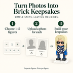 How to order one to five separate custom person figures with one reference photo per subject