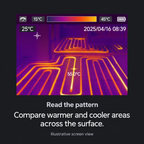 Guide to reading the illustrative thermal screen