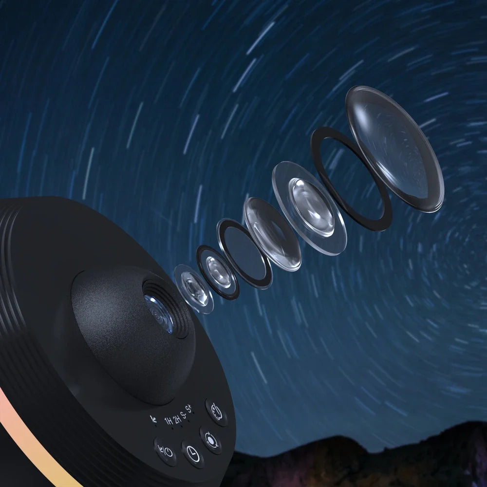 PRO planetarium projector illustratie met de lenselementen
