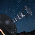 PRO planetarium projector illustratie met de lenselementen