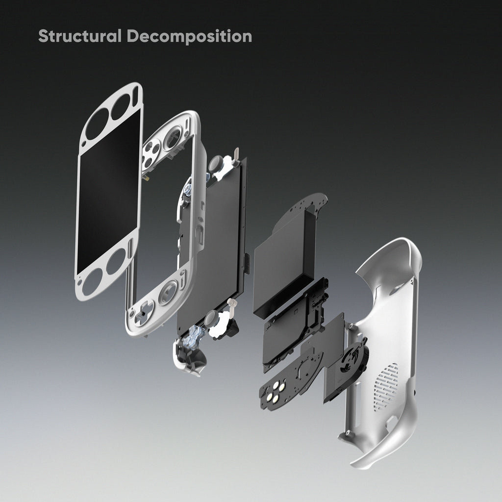 Retroid Pocket 6 structural composition