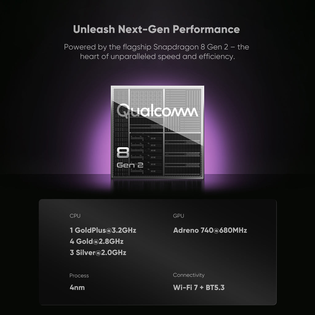 Snapdragon 8 Gen 2 platform illustration