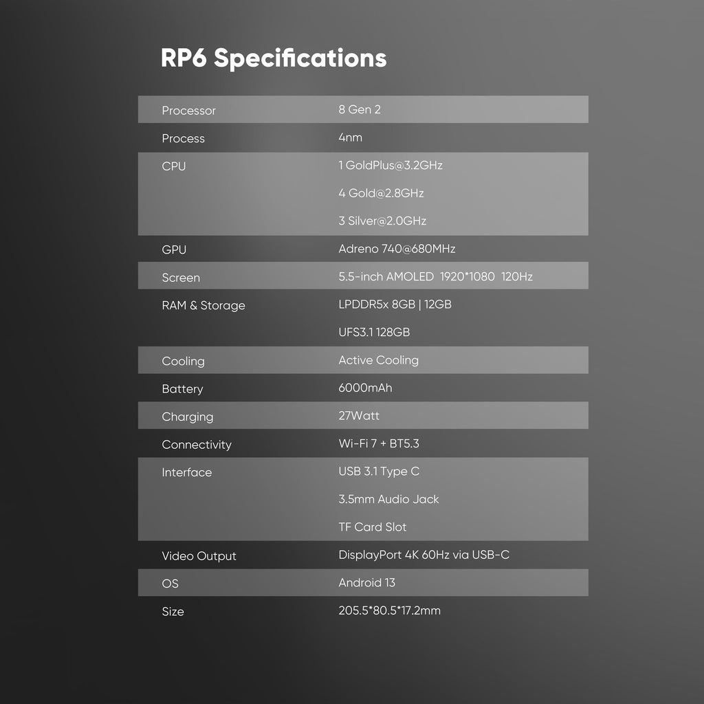 Model specifications; selected edition is 8GB RAM and 128GB storage