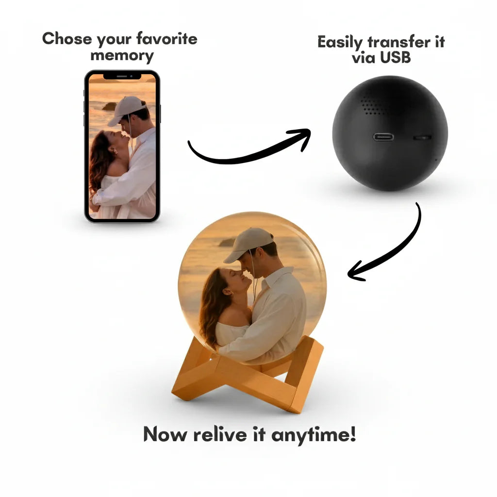 Memory Capsul Video Crystal Ball 3D Memory Orb