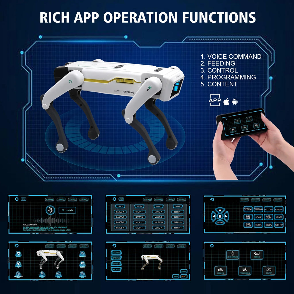 Smart Robot Dog Toy RC Programmable with Voice Control App Dancing