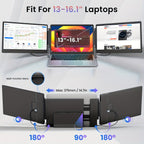 Dual portable monitor extender with two 14-inch 1080P IPS screens attached to a laptop
