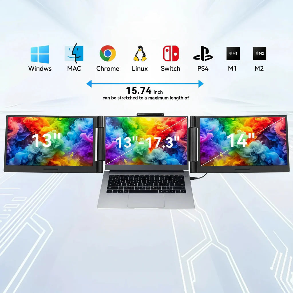 14" Triple Screen Laptop Monitor Extender FHD