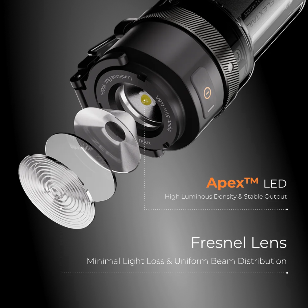 Manufacturer illustration of the flashlight lens