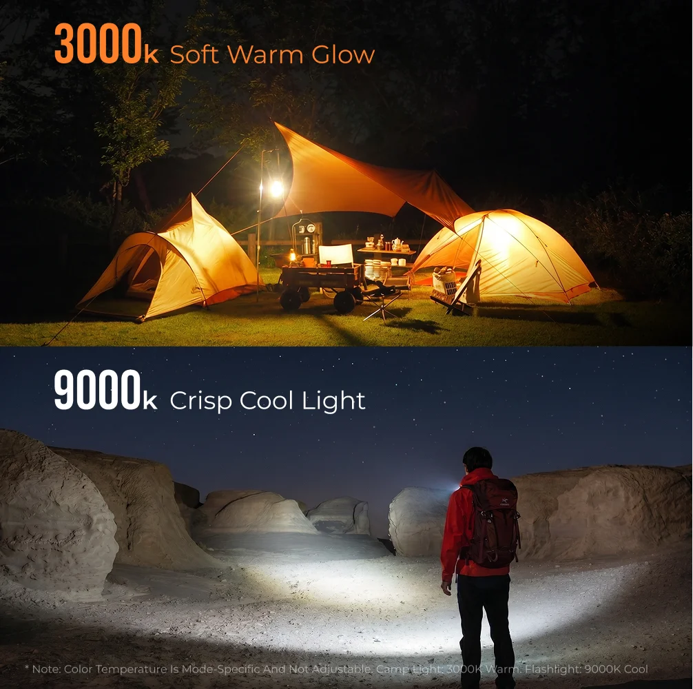 Warm lantern and focused flashlight lighting modes