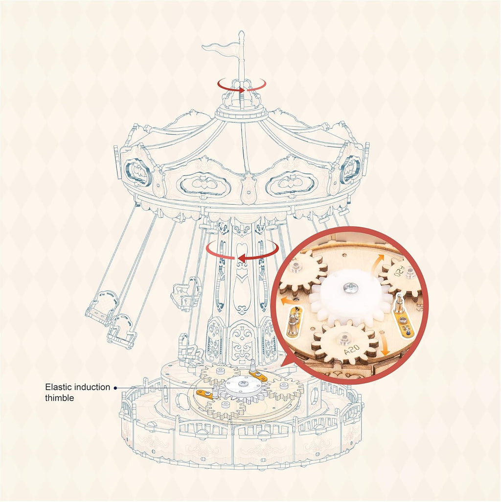 Enchanted Carousel Swing Ride Music Box